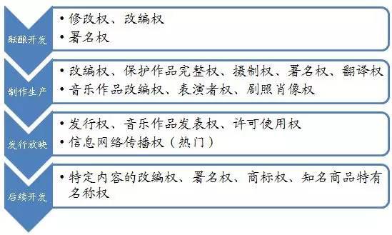 &#20061;&#28216;