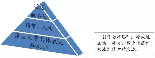 &#20061;&#28216;